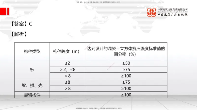 09节：3.4.1混凝土结构工程施工（钢筋工程、混凝土工程）（1.15）_2026年一级建造师_2026年一建建筑_2026年一建建筑SVIP_2026一建建筑SVIP_02-基础精讲✿高端面授✿深度强化_讲义