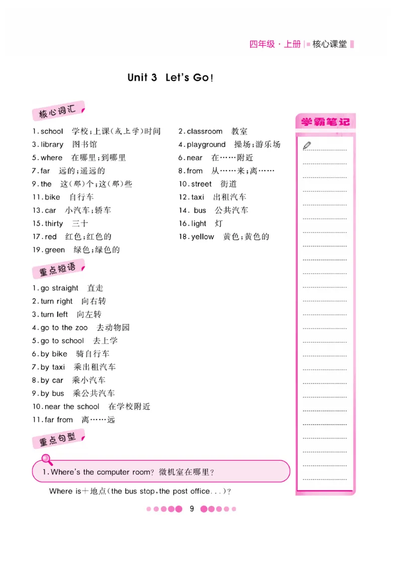 《核心课堂》4年级英语上册（冀教版）小册_2024年人教版小学数学一二三四五六年级上册下册期中期末试a0747_小学全科《同步练习+精品试卷》打包下载（1-6年级单元月考期中期末试卷）