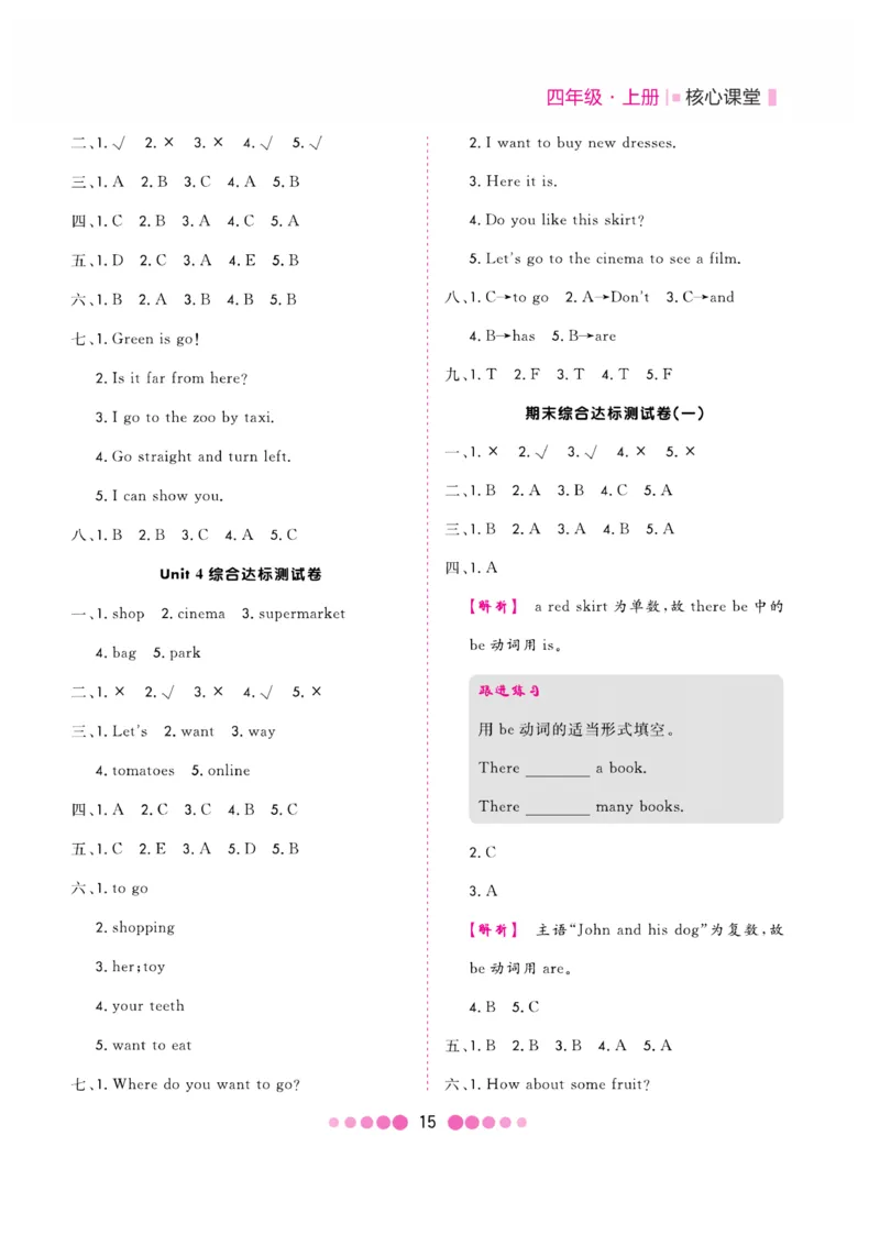 《核心课堂》4年级英语上册（冀教版）小册_2024年人教版小学数学一二三四五六年级上册下册期中期末试a0747_小学全科《同步练习+精品试卷》打包下载（1-6年级单元月考期中期末试卷）