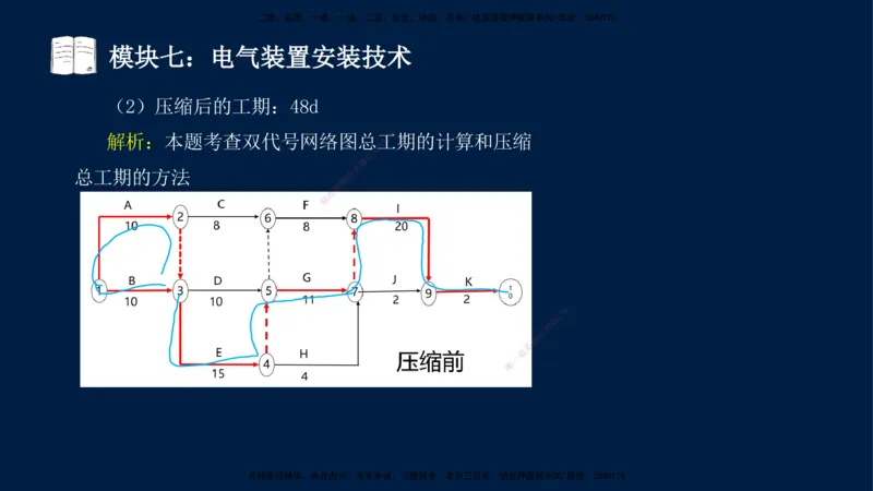 01、王建波-一级建造师-机电-案例专项（全）2.0_2026年一级建造师_2026年一建机电_2025年一建机电SVIP_04-冲刺串讲✿考点强化✿小灶集训_11-机电《案例专项班》王建波CSW_讲义