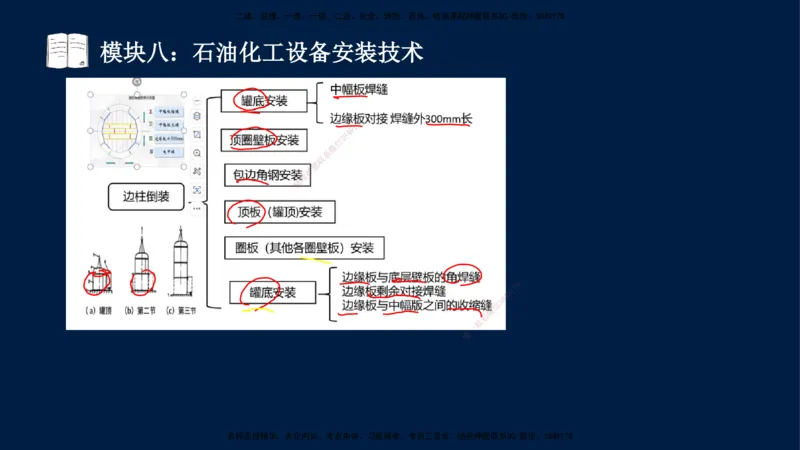 01、王建波-一级建造师-机电-案例专项（全）2.0_2026年一级建造师_2026年一建机电_2025年一建机电SVIP_04-冲刺串讲✿考点强化✿小灶集训_11-机电《案例专项班》王建波CSW_讲义