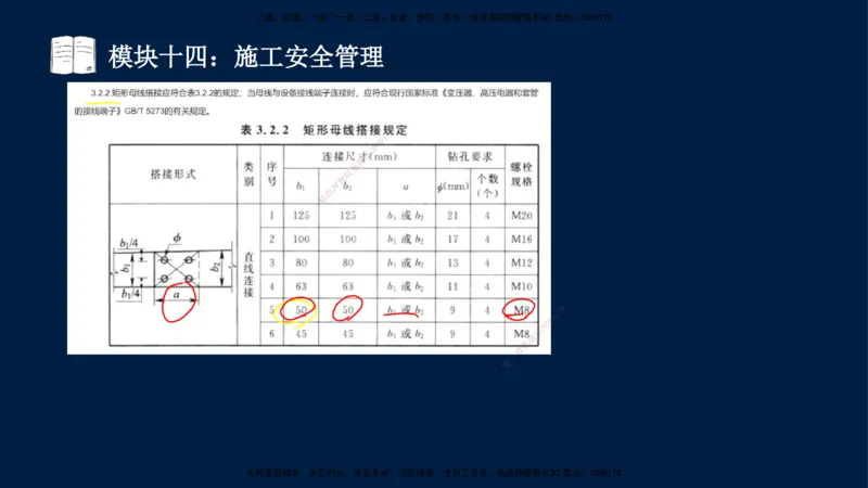 01、王建波-一级建造师-机电-案例专项（全）2.0_2026年一级建造师_2026年一建机电_2025年一建机电SVIP_04-冲刺串讲✿考点强化✿小灶集训_11-机电《案例专项班》王建波CSW_讲义