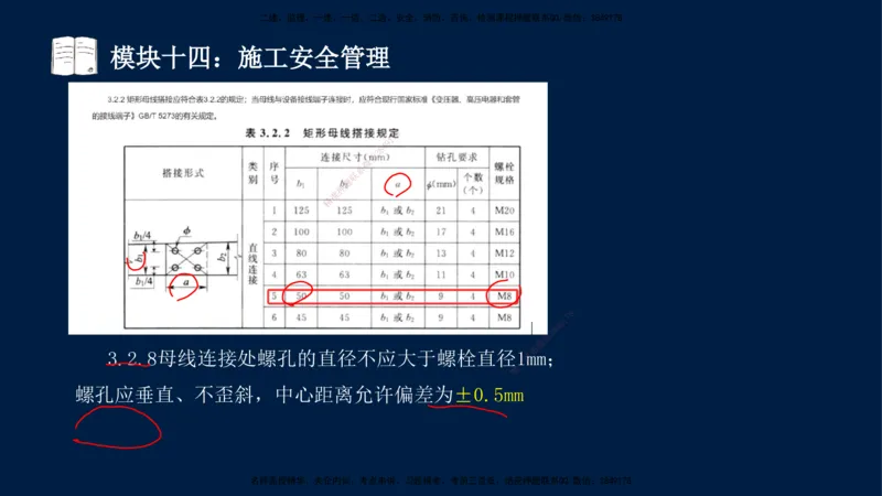 01、王建波-一级建造师-机电-案例专项（全）2.0_2026年一级建造师_2026年一建机电_2025年一建机电SVIP_04-冲刺串讲✿考点强化✿小灶集训_11-机电《案例专项班》王建波CSW_讲义