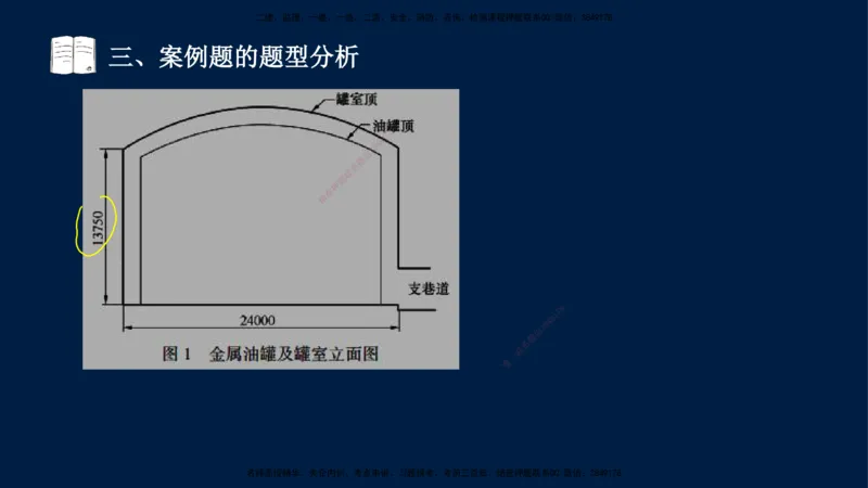 01、王建波-一级建造师-机电-案例专项（全）2.0_2026年一级建造师_2026年一建机电_2025年一建机电SVIP_04-冲刺串讲✿考点强化✿小灶集训_11-机电《案例专项班》王建波CSW_讲义