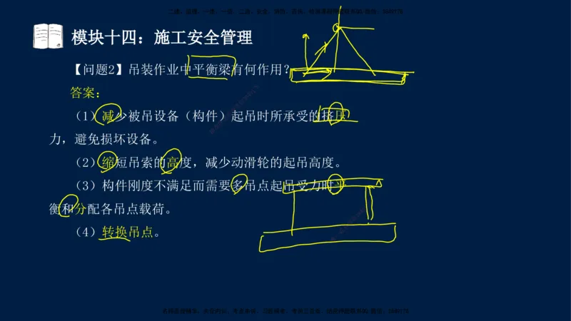 01、王建波-一级建造师-机电-案例专项（全）2.0_2026年一级建造师_2026年一建机电_2025年一建机电SVIP_04-冲刺串讲✿考点强化✿小灶集训_11-机电《案例专项班》王建波CSW_讲义