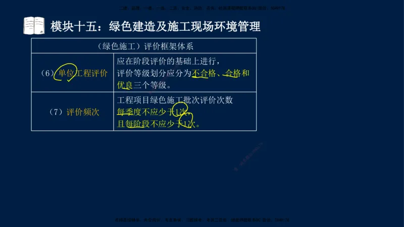 01、王建波-一级建造师-机电-案例专项（全）2.0_2026年一级建造师_2026年一建机电_2025年一建机电SVIP_04-冲刺串讲✿考点强化✿小灶集训_11-机电《案例专项班》王建波CSW_讲义