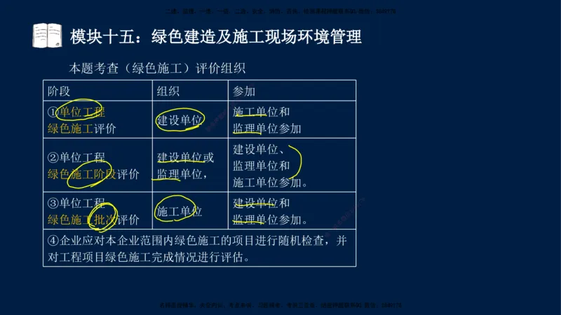 01、王建波-一级建造师-机电-案例专项（全）2.0_2026年一级建造师_2026年一建机电_2025年一建机电SVIP_04-冲刺串讲✿考点强化✿小灶集训_11-机电《案例专项班》王建波CSW_讲义
