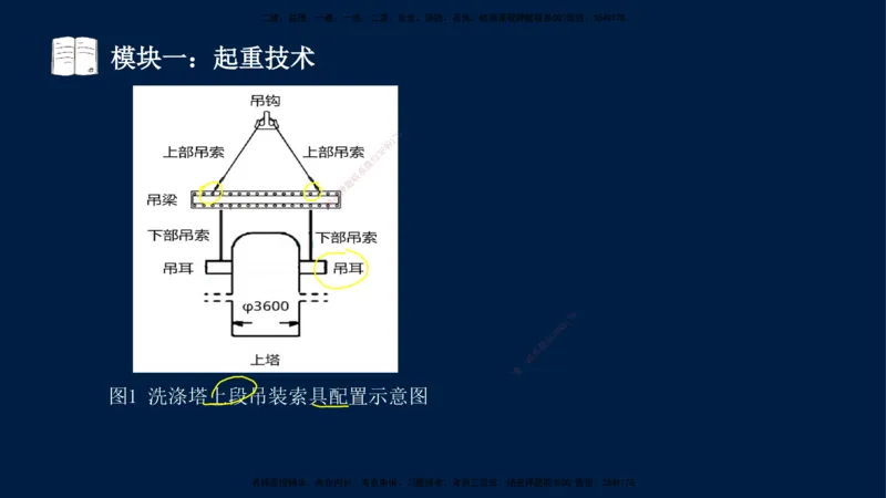01、王建波-一级建造师-机电-案例专项（全）2.0_2026年一级建造师_2026年一建机电_2025年一建机电SVIP_04-冲刺串讲✿考点强化✿小灶集训_11-机电《案例专项班》王建波CSW_讲义