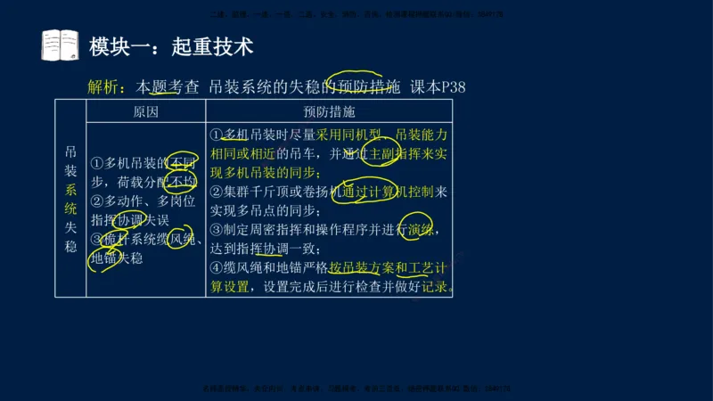 01、王建波-一级建造师-机电-案例专项（全）2.0_2026年一级建造师_2026年一建机电_2025年一建机电SVIP_04-冲刺串讲✿考点强化✿小灶集训_11-机电《案例专项班》王建波CSW_讲义