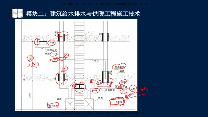 01、王建波-一级建造师-机电-案例专项（全）2.0_2026年一级建造师_2026年一建机电_2025年一建机电SVIP_04-冲刺串讲✿考点强化✿小灶集训_11-机电《案例专项班》王建波CSW_讲义
