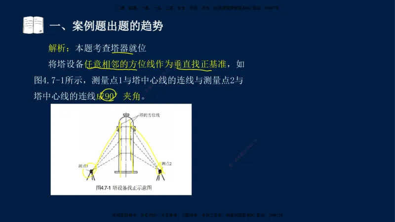 01、王建波-一级建造师-机电-案例专项（全）2.0_2026年一级建造师_2026年一建机电_2025年一建机电SVIP_04-冲刺串讲✿考点强化✿小灶集训_11-机电《案例专项班》王建波CSW_讲义