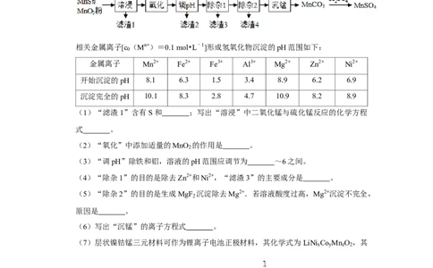 2019年高考化学试卷（新课标Ⅲ）（空白卷）_历年高考真题合集_化学历年高考真题_新&middot;Word版2008-2025&middot;高考化学真题_化学（按省份分类）2008-2025_2008-2024&middot;（广西）化学高考真题