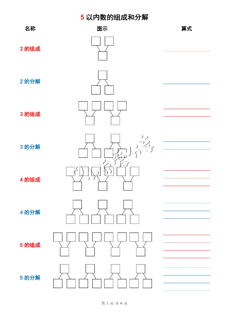 11、10以内数的组成与分解_纯图版_小学全网线上同款资料_36号文件速算_速算_速算和思维