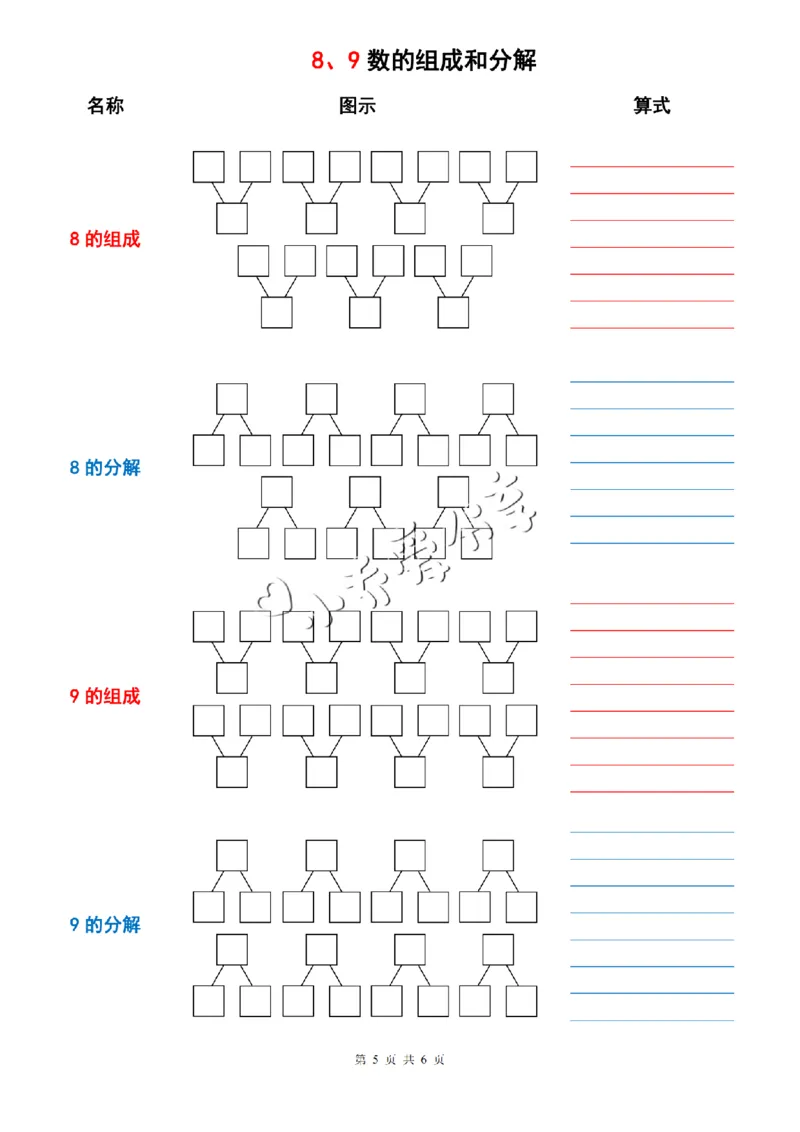 11、10以内数的组成与分解_纯图版_小学全网线上同款资料_36号文件速算_速算_速算和思维