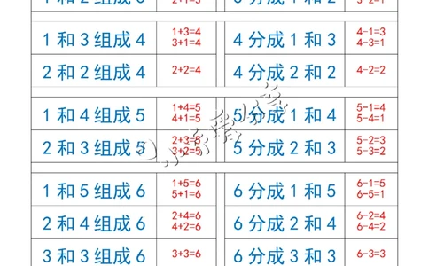 11、10以内数的组成与分解_纯图版_小学全网线上同款资料_36号文件速算_速算_速算和思维