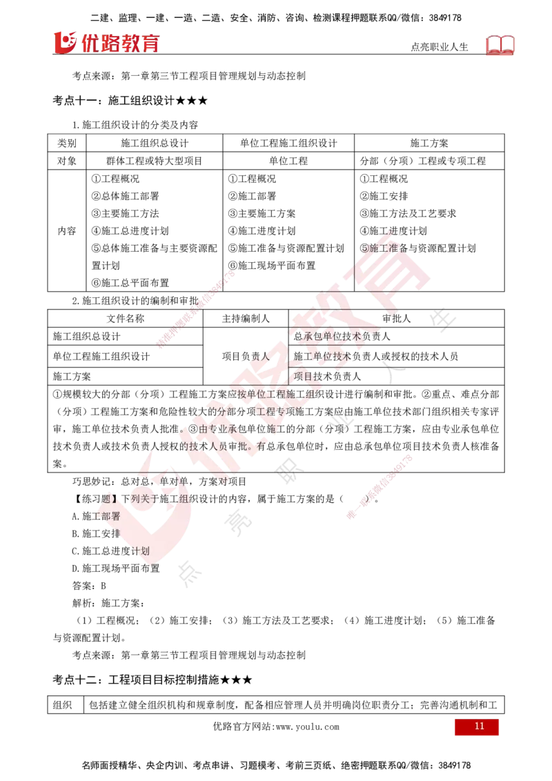 25年一建《项目管理》核心考点打印版_2026年一级建造师_2026年一建管理_2025年一建管理SVIP_04-冲刺串讲✿考点强化✿小灶集训_20-管理《核心考点狙击》张老师YL_讲义