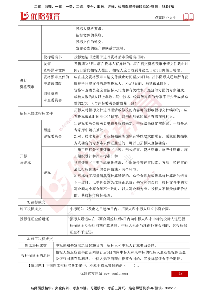 25年一建《项目管理》核心考点打印版_2026年一级建造师_2026年一建管理_2025年一建管理SVIP_04-冲刺串讲✿考点强化✿小灶集训_20-管理《核心考点狙击》张老师YL_讲义