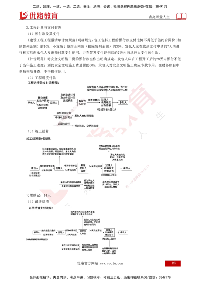 25年一建《项目管理》核心考点打印版_2026年一级建造师_2026年一建管理_2025年一建管理SVIP_04-冲刺串讲✿考点强化✿小灶集训_20-管理《核心考点狙击》张老师YL_讲义