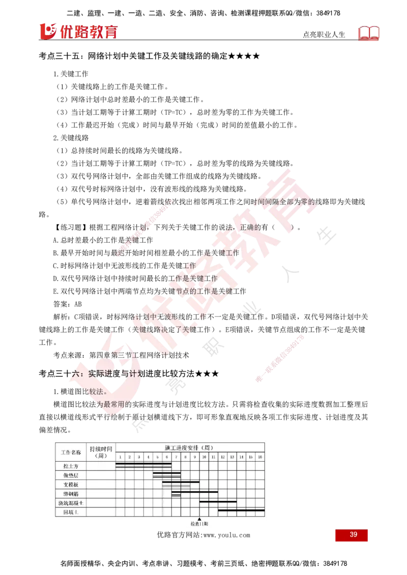 25年一建《项目管理》核心考点打印版_2026年一级建造师_2026年一建管理_2025年一建管理SVIP_04-冲刺串讲✿考点强化✿小灶集训_20-管理《核心考点狙击》张老师YL_讲义