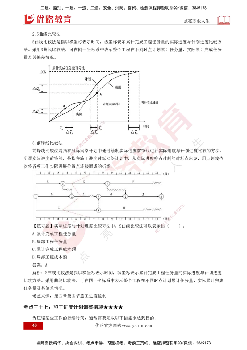 25年一建《项目管理》核心考点打印版_2026年一级建造师_2026年一建管理_2025年一建管理SVIP_04-冲刺串讲✿考点强化✿小灶集训_20-管理《核心考点狙击》张老师YL_讲义