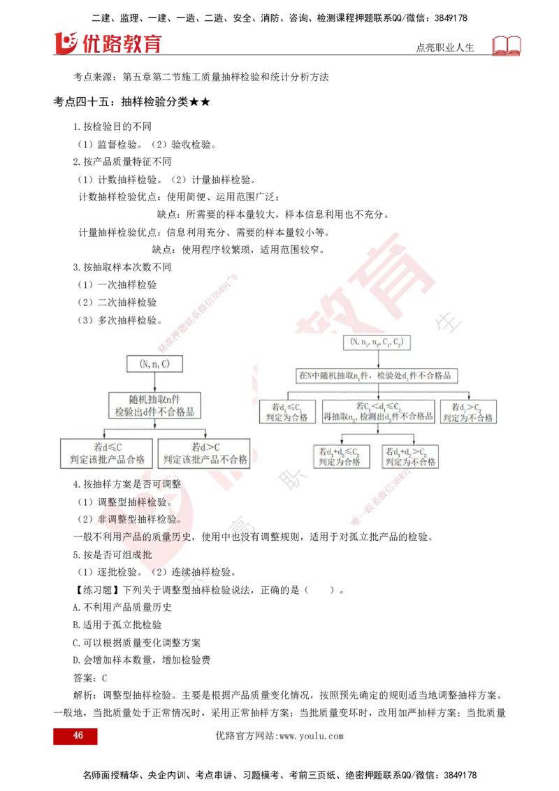 25年一建《项目管理》核心考点打印版_2026年一级建造师_2026年一建管理_2025年一建管理SVIP_04-冲刺串讲✿考点强化✿小灶集训_20-管理《核心考点狙击》张老师YL_讲义
