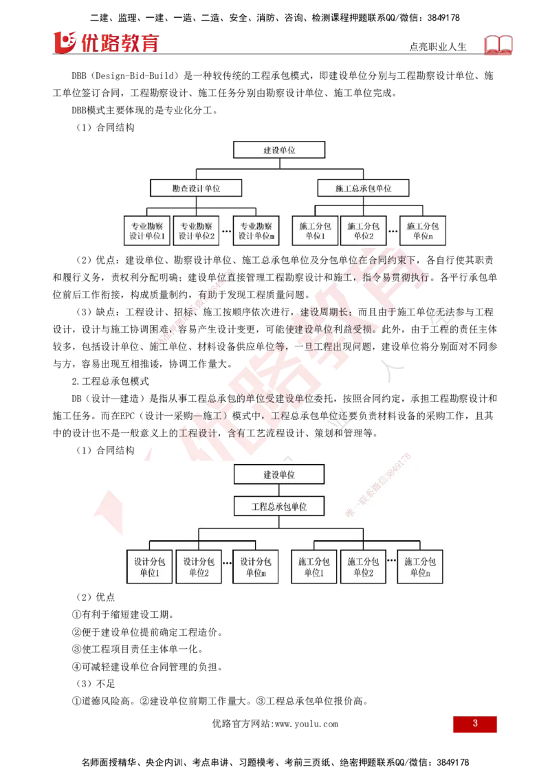 25年一建《项目管理》核心考点打印版_2026年一级建造师_2026年一建管理_2025年一建管理SVIP_04-冲刺串讲✿考点强化✿小灶集训_20-管理《核心考点狙击》张老师YL_讲义