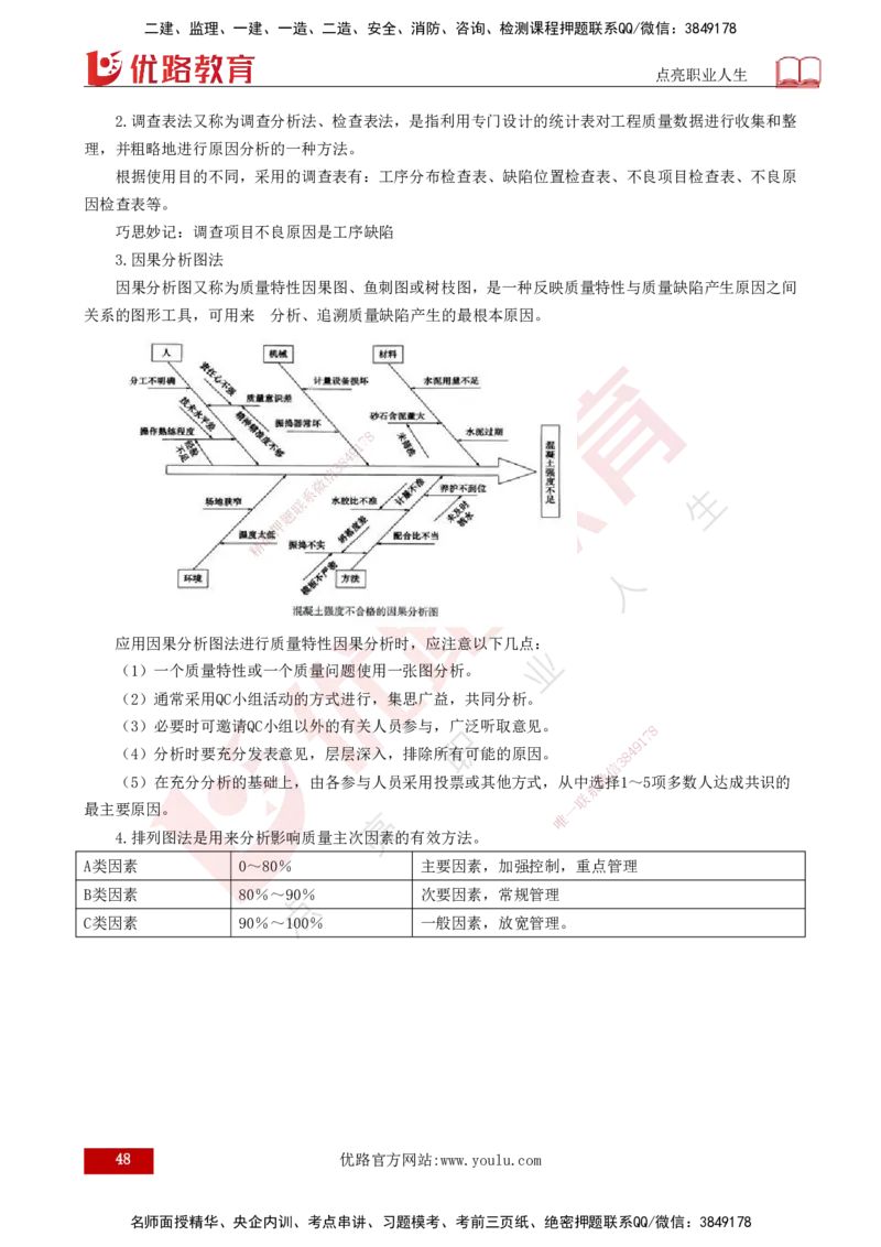 25年一建《项目管理》核心考点打印版_2026年一级建造师_2026年一建管理_2025年一建管理SVIP_04-冲刺串讲✿考点强化✿小灶集训_20-管理《核心考点狙击》张老师YL_讲义