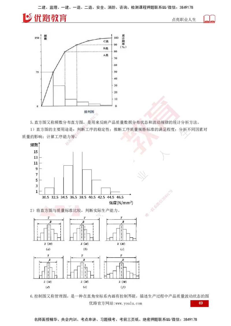 25年一建《项目管理》核心考点打印版_2026年一级建造师_2026年一建管理_2025年一建管理SVIP_04-冲刺串讲✿考点强化✿小灶集训_20-管理《核心考点狙击》张老师YL_讲义