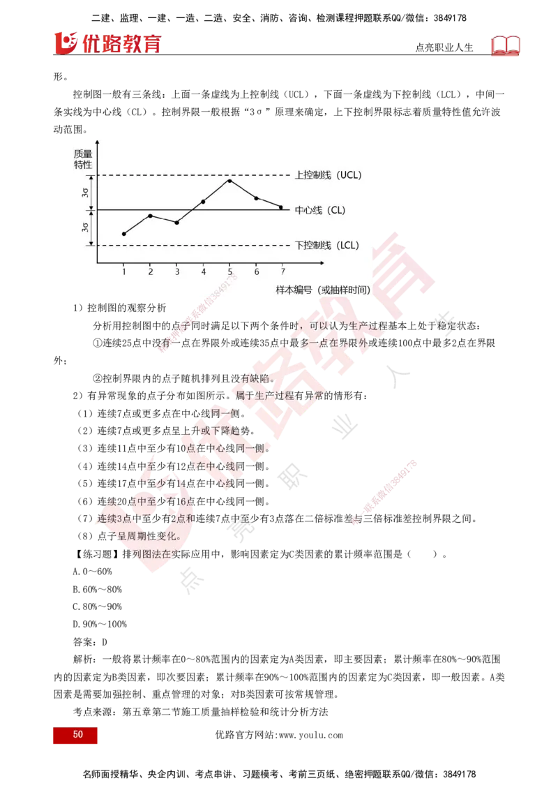 25年一建《项目管理》核心考点打印版_2026年一级建造师_2026年一建管理_2025年一建管理SVIP_04-冲刺串讲✿考点强化✿小灶集训_20-管理《核心考点狙击》张老师YL_讲义