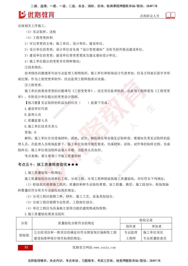 25年一建《项目管理》核心考点打印版_2026年一级建造师_2026年一建管理_2025年一建管理SVIP_04-冲刺串讲✿考点强化✿小灶集训_20-管理《核心考点狙击》张老师YL_讲义