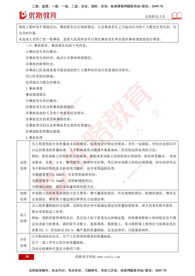 25年一建《项目管理》核心考点打印版_2026年一级建造师_2026年一建管理_2025年一建管理SVIP_04-冲刺串讲✿考点强化✿小灶集训_20-管理《核心考点狙击》张老师YL_讲义