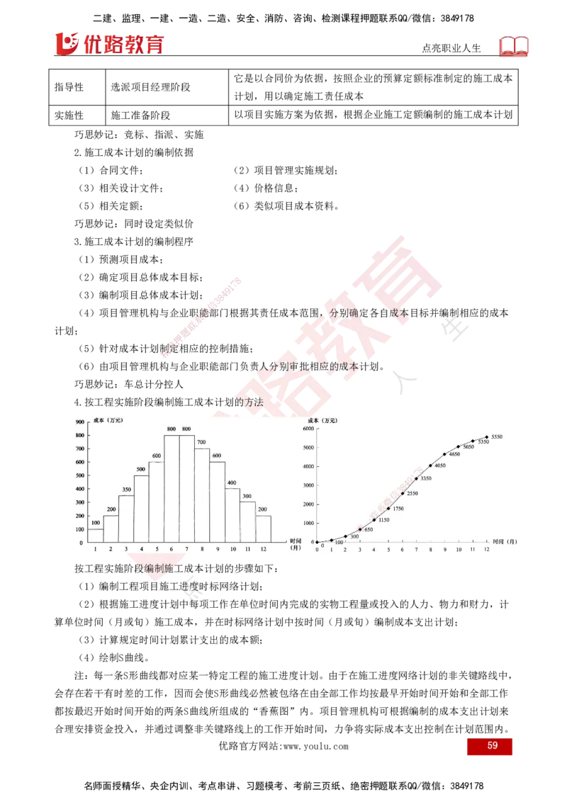 25年一建《项目管理》核心考点打印版_2026年一级建造师_2026年一建管理_2025年一建管理SVIP_04-冲刺串讲✿考点强化✿小灶集训_20-管理《核心考点狙击》张老师YL_讲义
