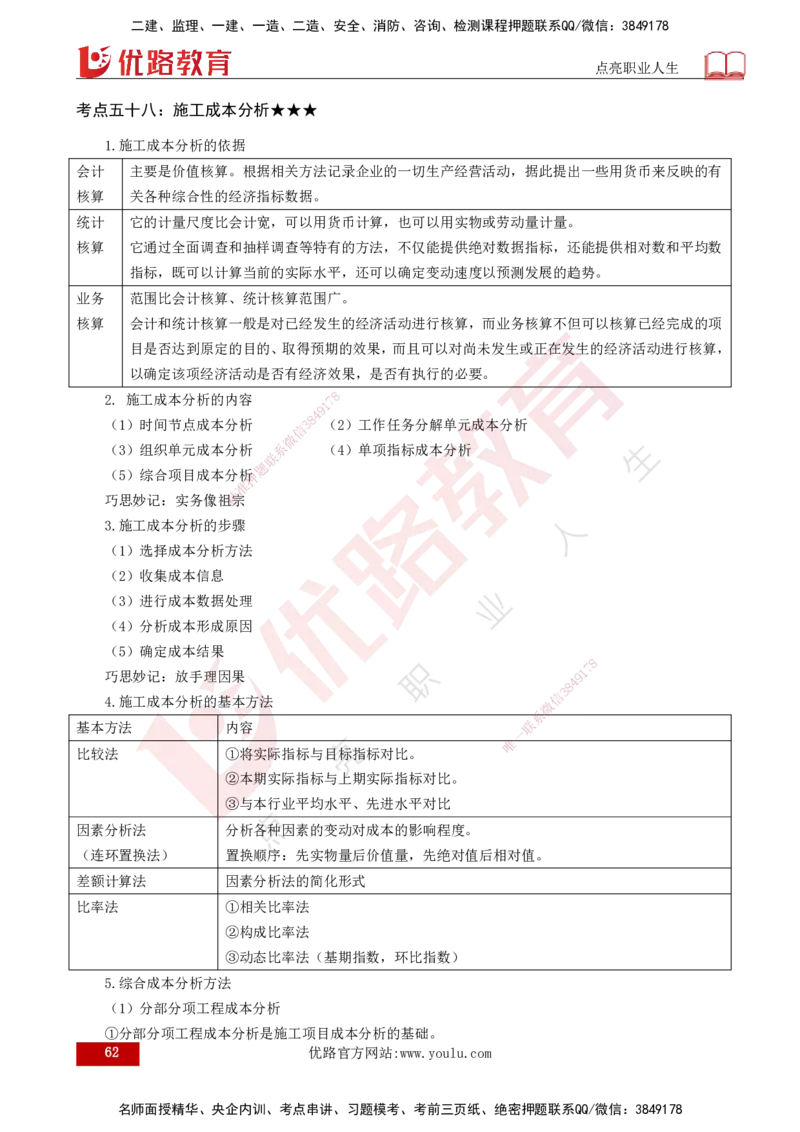 25年一建《项目管理》核心考点打印版_2026年一级建造师_2026年一建管理_2025年一建管理SVIP_04-冲刺串讲✿考点强化✿小灶集训_20-管理《核心考点狙击》张老师YL_讲义