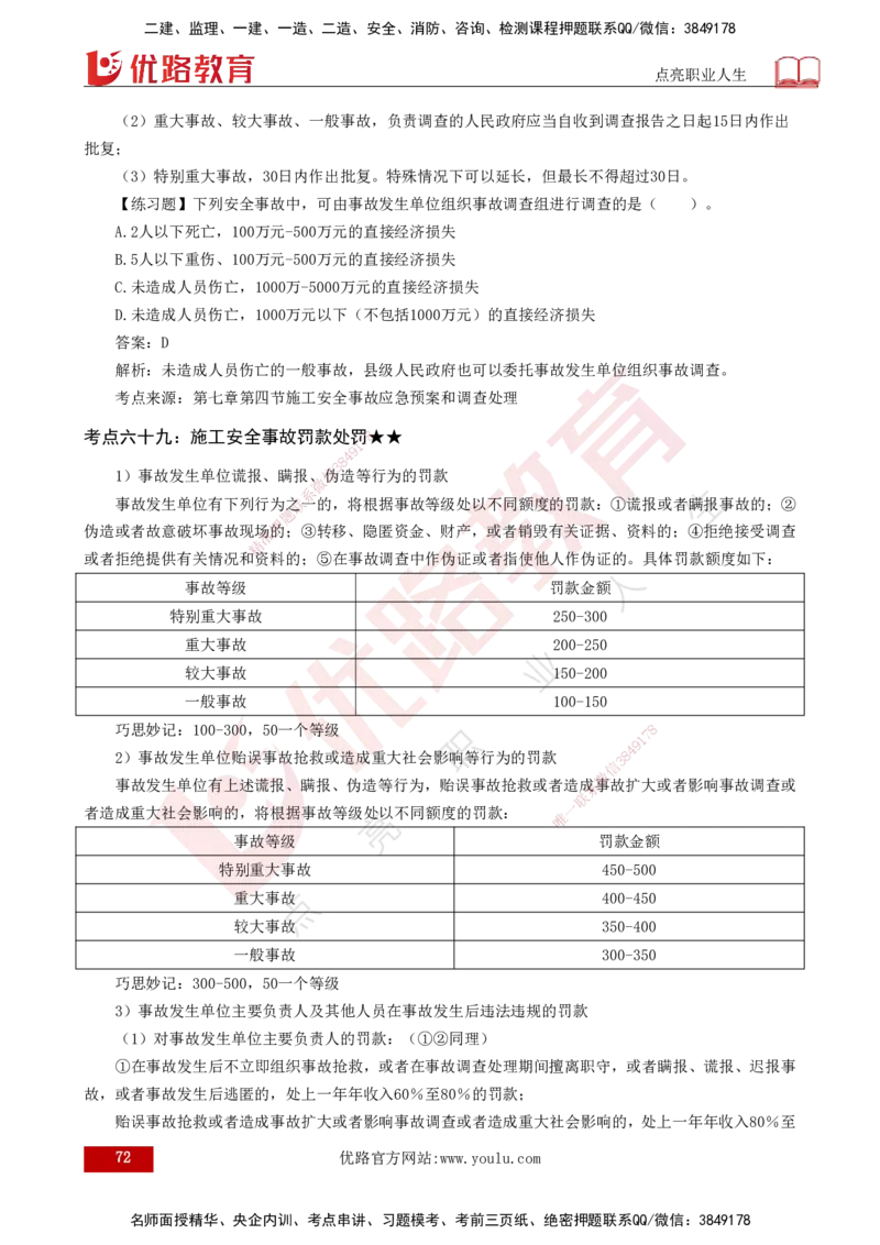25年一建《项目管理》核心考点打印版_2026年一级建造师_2026年一建管理_2025年一建管理SVIP_04-冲刺串讲✿考点强化✿小灶集训_20-管理《核心考点狙击》张老师YL_讲义