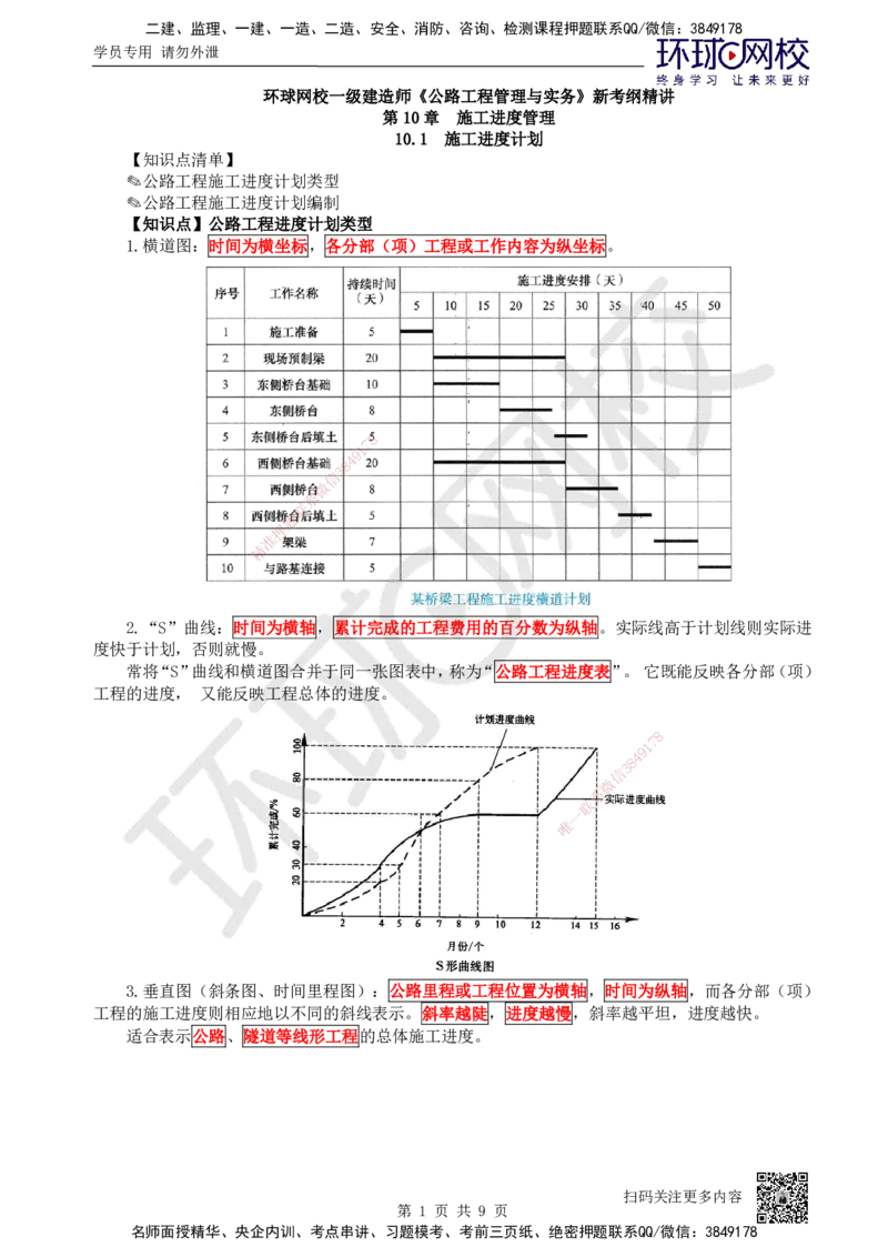 42.（新）第42讲-第10章施工进度管理_2026年一级建造师_2026年一建公路_2025年一建公路SVIP_02-基础精讲✿高端面授✿深度强化_09-公路《考点精讲班》吴然、安国庆HQ_吴然