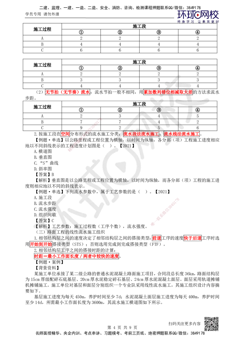 42.（新）第42讲-第10章施工进度管理_2026年一级建造师_2026年一建公路_2025年一建公路SVIP_02-基础精讲✿高端面授✿深度强化_09-公路《考点精讲班》吴然、安国庆HQ_吴然
