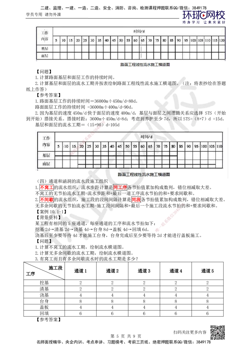 42.（新）第42讲-第10章施工进度管理_2026年一级建造师_2026年一建公路_2025年一建公路SVIP_02-基础精讲✿高端面授✿深度强化_09-公路《考点精讲班》吴然、安国庆HQ_吴然