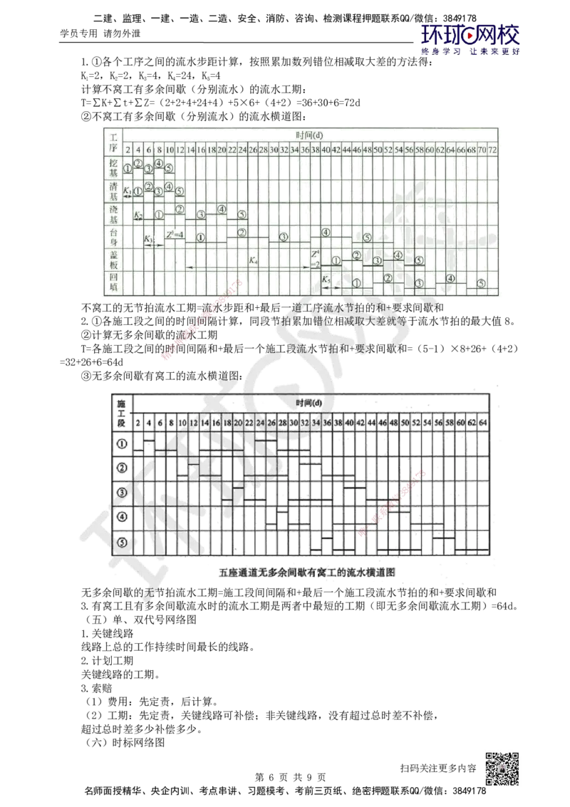 42.（新）第42讲-第10章施工进度管理_2026年一级建造师_2026年一建公路_2025年一建公路SVIP_02-基础精讲✿高端面授✿深度强化_09-公路《考点精讲班》吴然、安国庆HQ_吴然