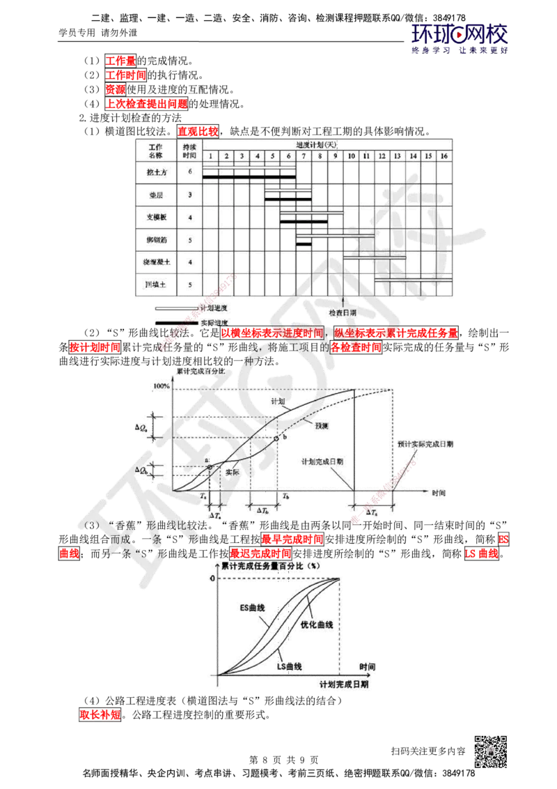 42.（新）第42讲-第10章施工进度管理_2026年一级建造师_2026年一建公路_2025年一建公路SVIP_02-基础精讲✿高端面授✿深度强化_09-公路《考点精讲班》吴然、安国庆HQ_吴然