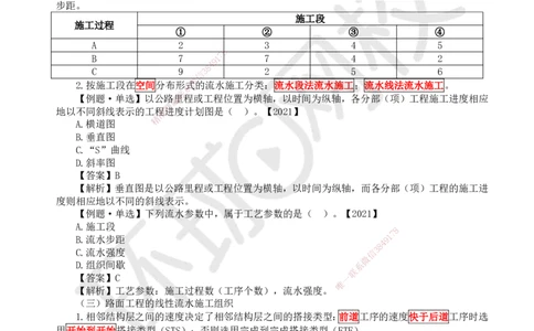 42.（新）第42讲-第10章施工进度管理_2026年一级建造师_2026年一建公路_2025年一建公路SVIP_02-基础精讲✿高端面授✿深度强化_09-公路《考点精讲班》吴然、安国庆HQ_吴然
