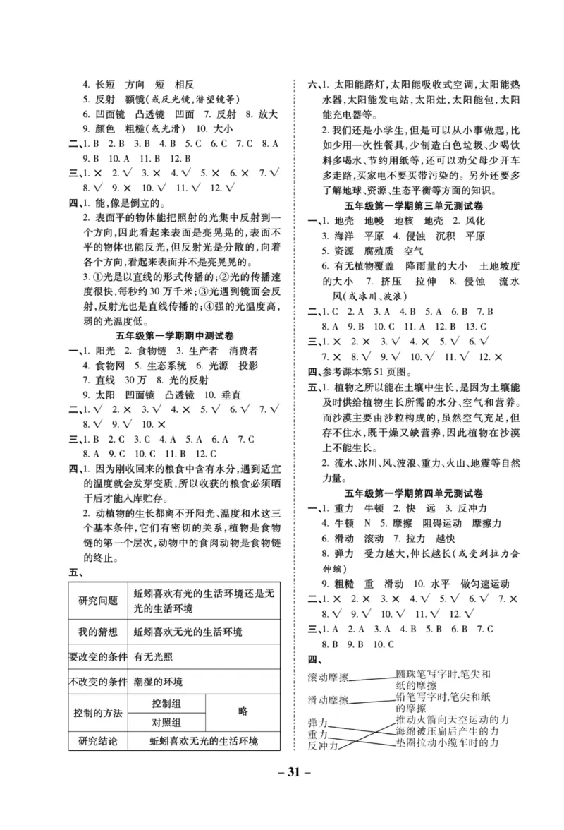科学教科版单元测试卷5年级上册_2024年人教版小学数学一二三四五六年级上册下册期中期末试a0747_小学全科《同步练习+精品试卷》打包下载（1-6年级单元月考期中期末试卷）_小学科学
