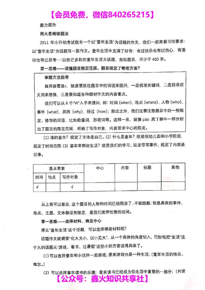 011-讲义_小学生作文专项名师课合集16套小学~视频+PDF_022.跟谁学无忧作文_讲义_无忧作文讲义（10.13)