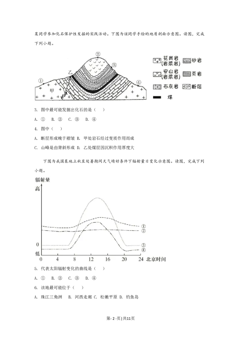 2020年高考地理试卷（北京）（空白卷）_地理历年高考真题_新&middot;PDF版2008-2025&middot;高考地理真题_地理（按省份分类）2008-2025_2008-2025&middot;（北京）地理高考真题