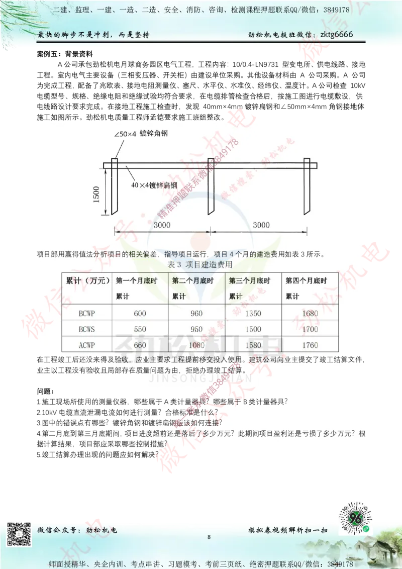 25年一建机电7月测试卷1空白_2026年一级建造师_2026年一建机电_2025年一建机电SVIP_02-基础精讲✿高端面授✿深度强化_30-机电《全系VIP班》劲松SMR