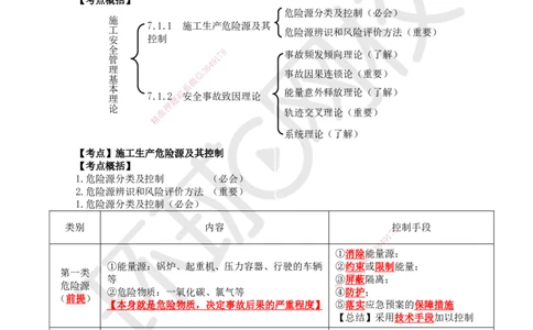 48.第48讲-71施工安全管理基本理论_2026年一级建造师_2026年一建管理_2025年一建管理SVIP_02-基础精讲✿高端面授✿深度强化_25-管理《考点精讲班》张君、郑春秋HQ_张君