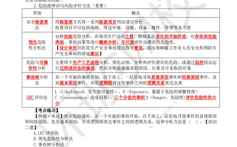 48.第48讲-71施工安全管理基本理论_2026年一级建造师_2026年一建管理_2025年一建管理SVIP_02-基础精讲✿高端面授✿深度强化_25-管理《考点精讲班》张君、郑春秋HQ_张君