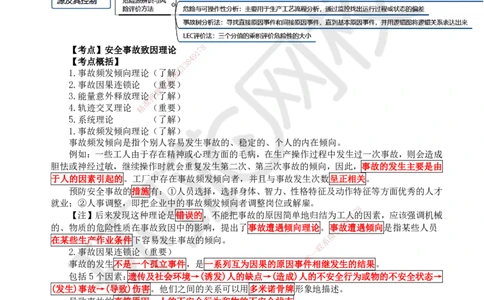 48.第48讲-71施工安全管理基本理论_2026年一级建造师_2026年一建管理_2025年一建管理SVIP_02-基础精讲✿高端面授✿深度强化_25-管理《考点精讲班》张君、郑春秋HQ_张君