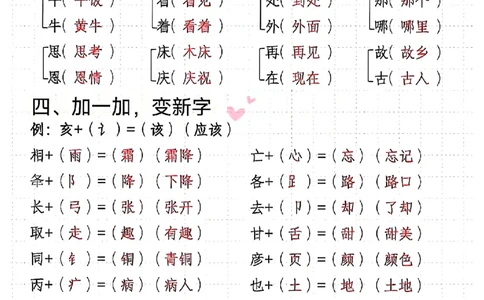 1118一下语文期中高频考点汇总(1)(1)_一年级上下册资料_一年级下册小红书同款资料_一下数学