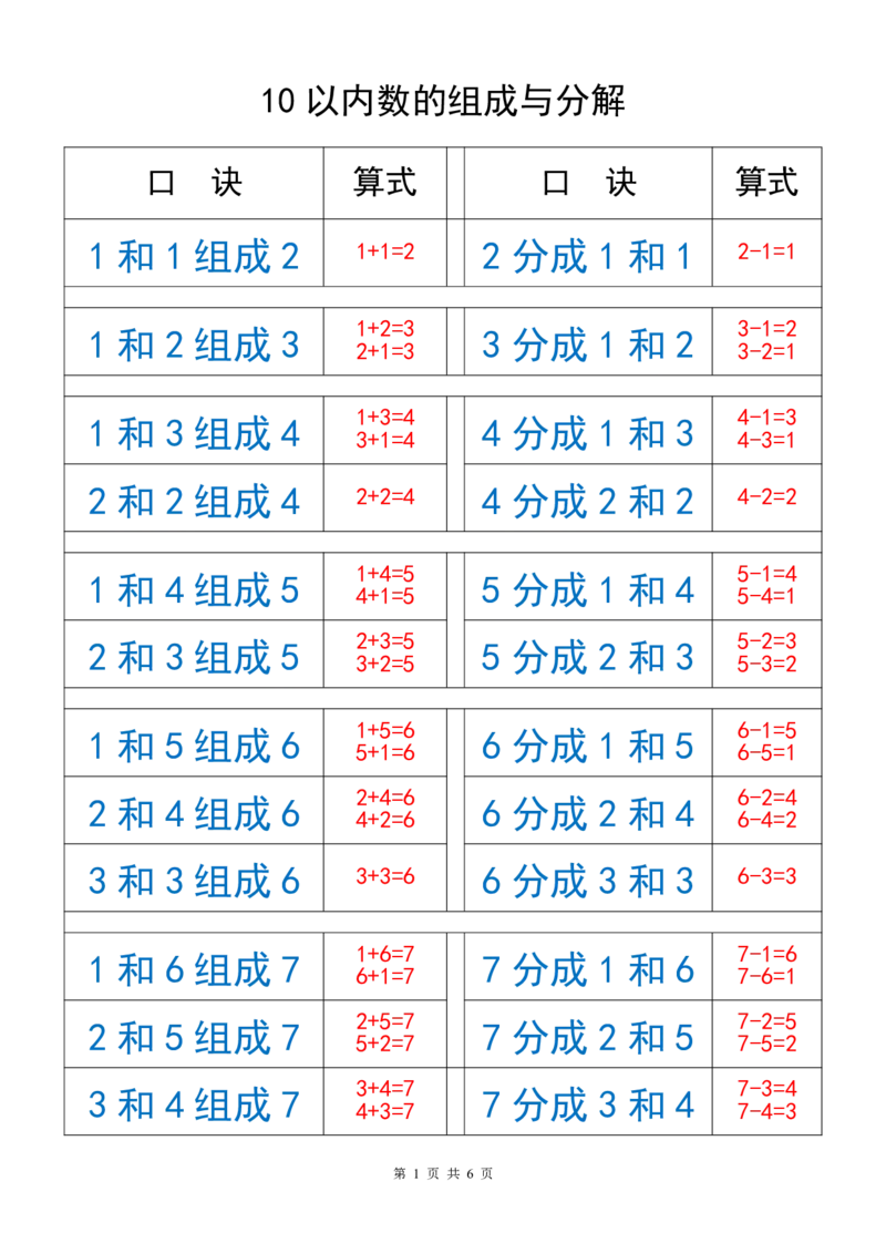 打印_10以内数的组成与分解_幼小语数英专项资料_幼小数学专项