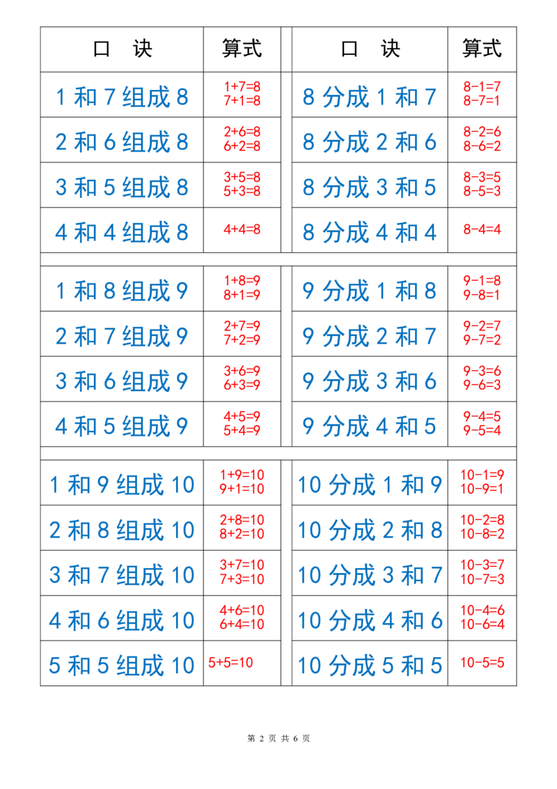 打印_10以内数的组成与分解_幼小语数英专项资料_幼小数学专项